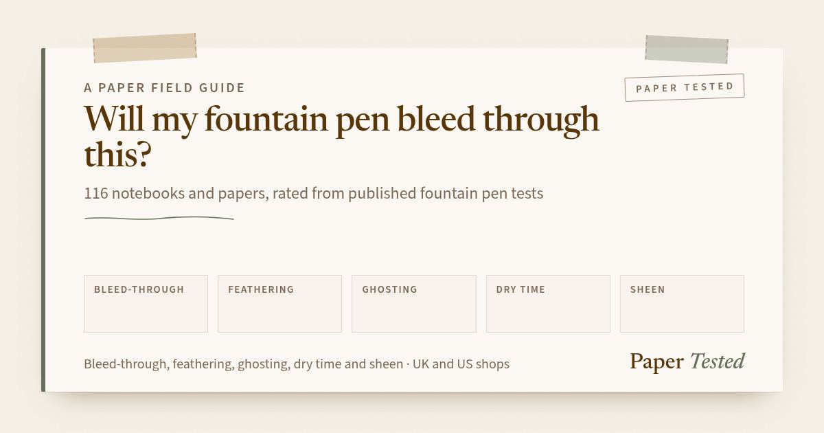 Little Notebook Paper Paper Tested – fountain pen friendly notebooks